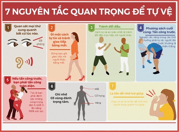 7 nguyên tắc tự vệ cần ghi nhớ