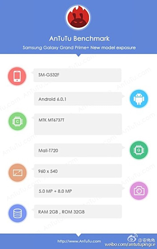 Samsung Galaxy Grand Prime+: Smartphone đầu tiên sử dụng chipset MediaTek