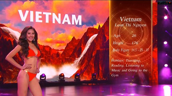 Hành trình lọt top 20 Hoa hậu Hòa bình Quốc tế 2016 của Nguyễn Thị Loan 