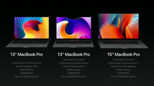 MacBook Pro trình làng với thiết kế mỏng hơn, nhẹ hơn, mạnh hơn