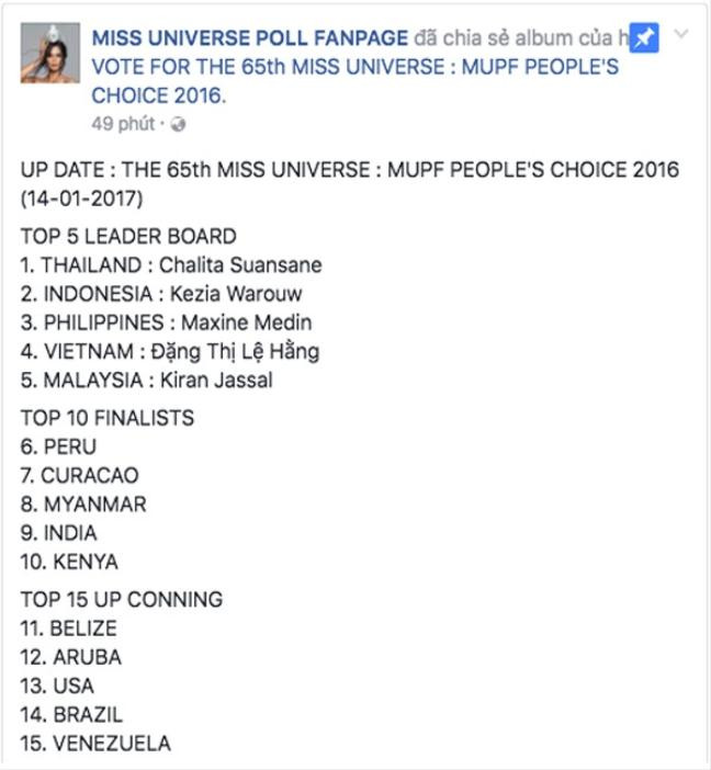 Khởi đầu may mắn, Lệ Hằng có làm nên chuyện tại Miss Universe 2016
