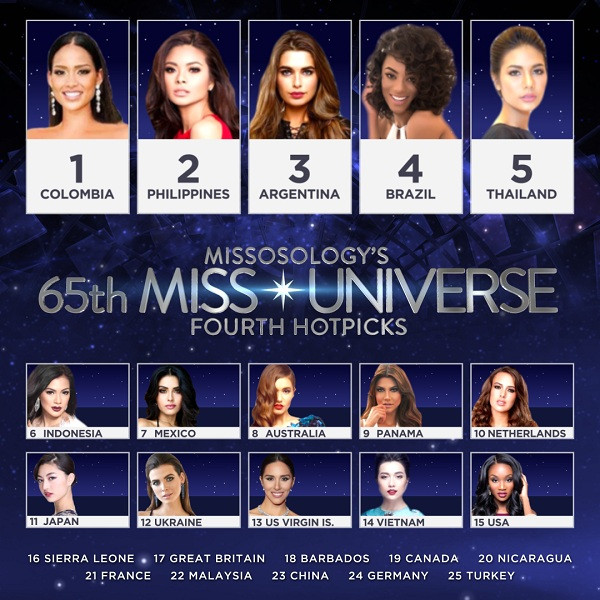 Lệ Hằng được dự đoán lọt top 14 tại Miss Universe 2016
