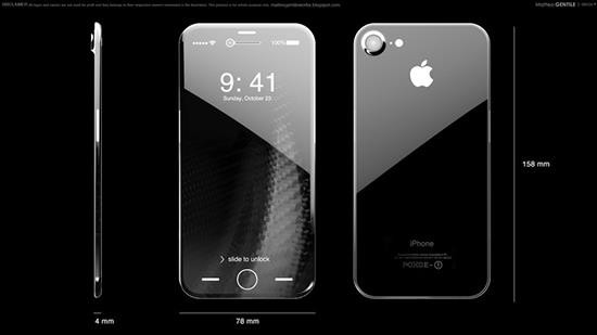iPhone 8 OLED có màn hình 5,8 inch và nhiều tính năng hấp dẫn