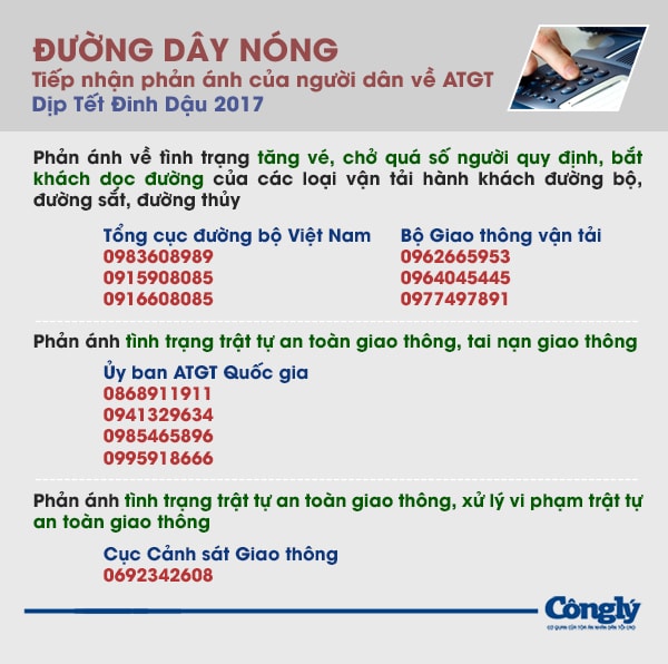 Đường sắt công bố 2 số điện thoại đường dây nóng ATGT dịp Tết