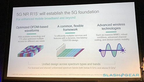 Mạng 5G có tốc độ tải đến 20 Gbps, sẽ ra mắt sớm hơn dự kiến