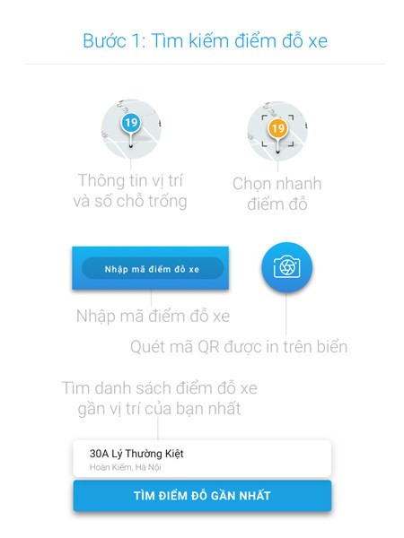 Hà Nội triển khai ứng dụng tìm điểm đỗ xe qua điện thoại từ hôm nay