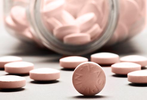 Aspirin liều thấp có thể giảm nguy cơ ung thư vú?