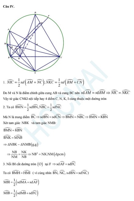 Gợi ý đáp án môn Toán của Sở GD-ĐT Hà Nội