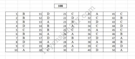 Gợi ý đáp án đầy đủ 24 mã đề Toán kỳ thi THPT Quốc gia 2017 ảnh 7