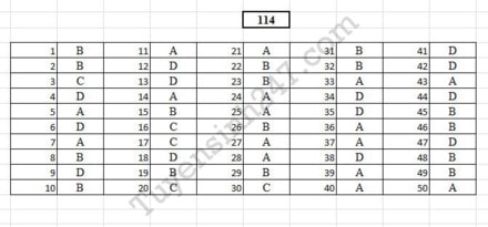 Gợi ý đáp án đầy đủ 24 mã đề Toán kỳ thi THPT Quốc gia 2017 ảnh 13