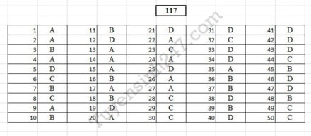 Gợi ý đáp án đầy đủ 24 mã đề Toán kỳ thi THPT Quốc gia 2017 ảnh 16