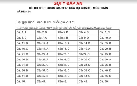 Gợi ý đáp án đầy đủ 24 mã đề Toán kỳ thi THPT Quốc gia 2017 ảnh 23