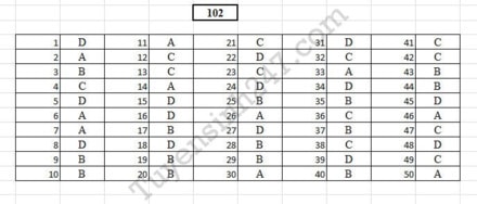 Gợi ý đáp án đầy đủ 24 mã đề Toán kỳ thi THPT Quốc gia 2017 ảnh 2