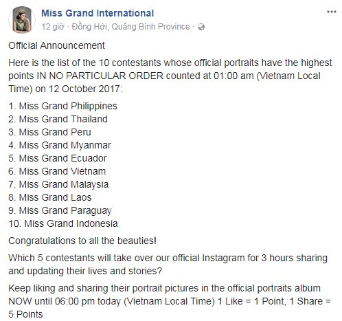 Huyền My tăng tốc, lọt top 10 thí sinh Miss Grand International được yêu thích nhất 
