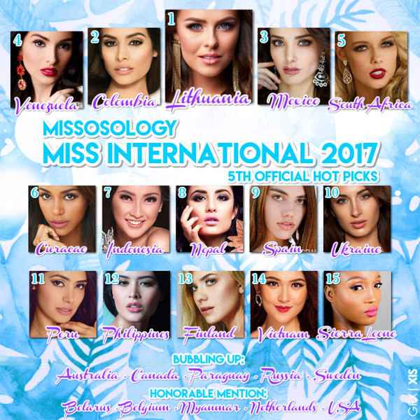 Hoa hậu quốc tế 2017: Thùy Dung được bình chọn vào top 15 thí sinh tiềm năng