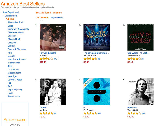 Album của Mỹ Tâm lọt top bán chạy thế giới trên Amazon