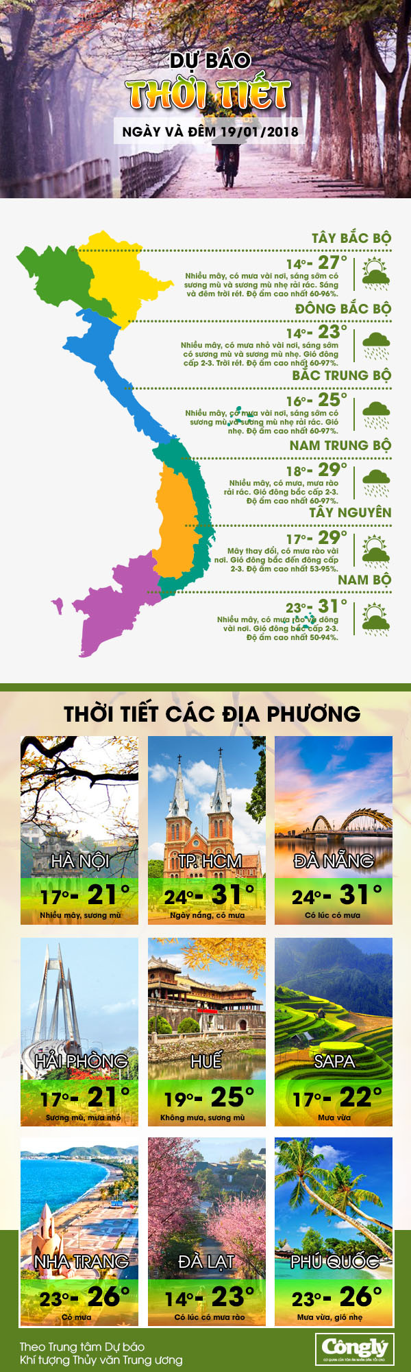 Thủ đô Hà Nội và các tỉnh Đông Bắc Bộ trưa chiều tạnh ráo