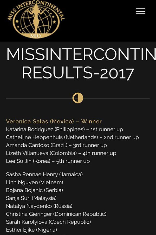 Tường Linh được xếp hạng 8 tại Miss Intercontinental 2017