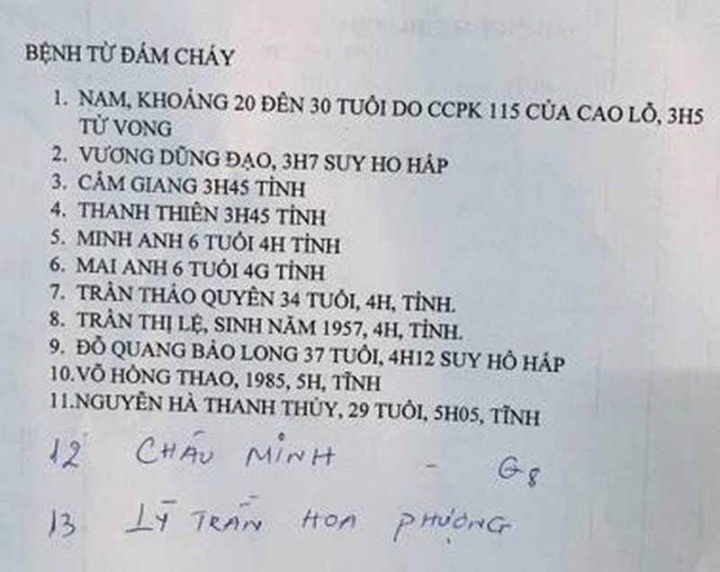 Vụ cháy chung cư cao cấp Carina: Chuông báo cháy không kêu?