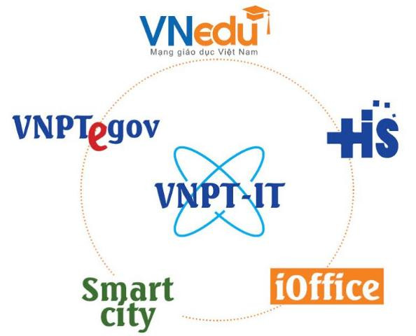 Chính thức ra mắt Công ty Công nghệ thông tin VNPT (VNPT-IT)