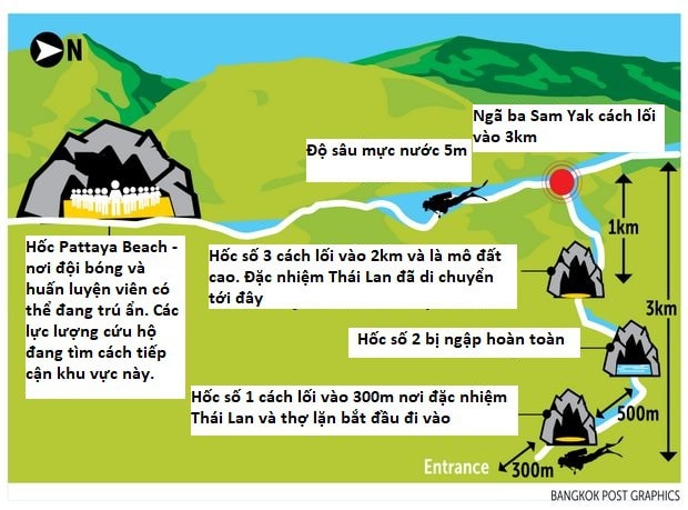Đồ họa thể hiện hướng di chuyển của lực lượng cứu hộ tìm kiếm đội bóng Thái Lan mất tích (Ảnh: Bangkok Post)