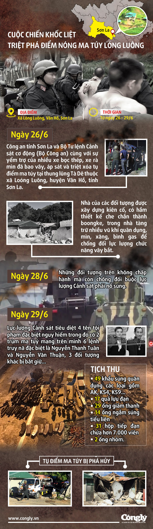 [Infographics] Cuộc chiến khốc liệt tại điểm nóng ma túy Lóng Luông