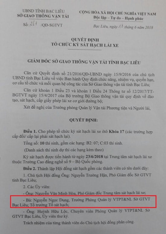 Bạc Liêu: Cần làm rõ việc “bổ nhiệm ngầm” chức danh Trưởng phòng tại Sở GTVT 