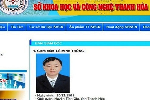 Giám đốc Sở KH&CN Thanh Hóa đột tử khi đi công tác tại TP Hồ Chí Minh