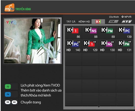 MyTV: Khẳng định vị thế tiên phong trên thị trường truyền hình tương tác