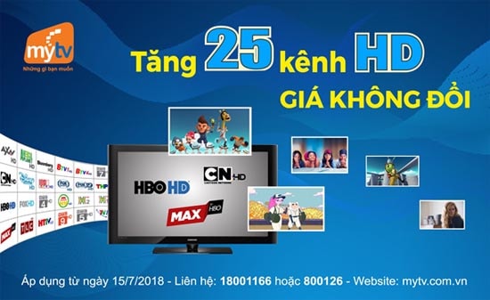 MyTV: Khẳng định vị thế tiên phong trên thị trường truyền hình tương tác