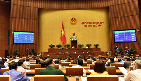 Quốc hội thông qua Nghị quyết phân bổ ngân sách Trung ương năm 2019