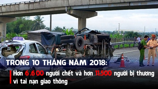 Tưởng niệm các nạn nhân tử vong do tai nạn giao thông năm 2018