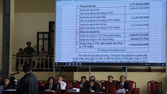 Cựu Chủ tịch CNC nói về vai trò của Nguyễn Thanh Hóa trong đường dây đánh bạc