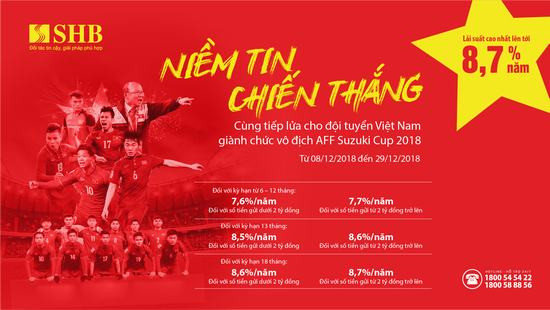 Trọn niềm tin chiến thắng cùng ĐT Việt Nam tại AFF cup 2018: SHB tăng lãi suất lên đến 8,7%/năm