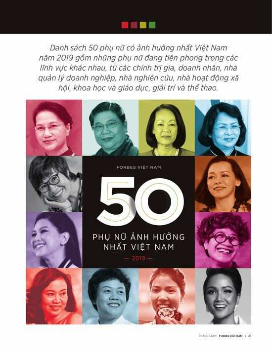 Hoa hậu H’Hen Niê là một trong 50 người phụ nữ ảnh hưởng nhất Việt Nam năm 2019