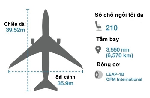 Bản tin chuyển động thế giới 7h sáng 19/3/2019