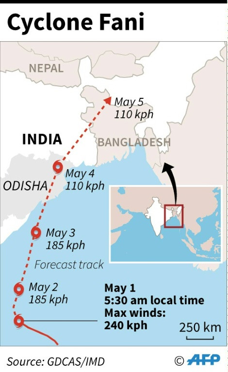 Di tản hàng trăm ngàn người khi siêu bão Fani nhắm vào Ấn Độ