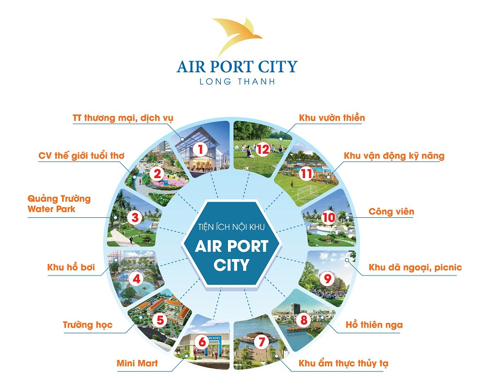 Long Thành Airport City- Dự án BĐS sân bay hoàn hảo