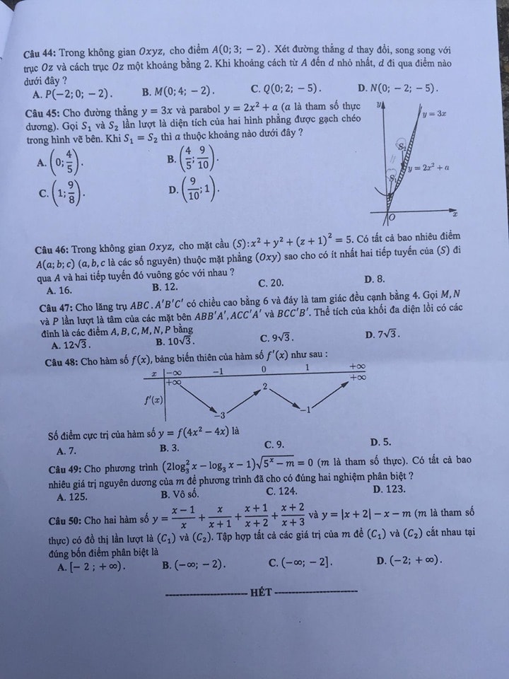 Đề thi môn Toán kỳ thi THPT quốc gia 2019