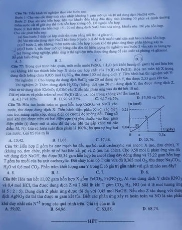 Gợi ý đáp án môn thi Hóa học kỳ thi THPT quốc gia 2019