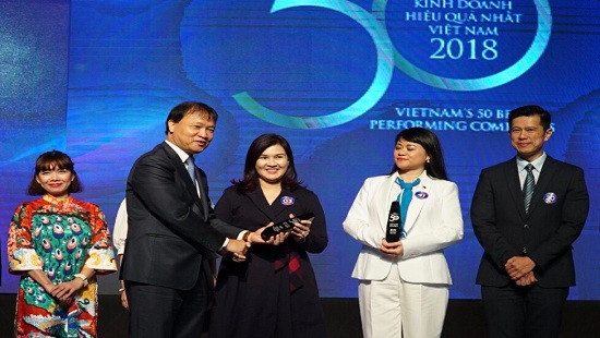 MWG, HBC, Vietjet đứng đầu Top 50 công ty kinh doanh hiệu quả nhất Việt Nam năm 2018
