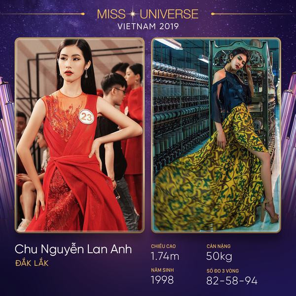 Lộ diện dàn thí sinh ấn tượng của cuộc thi online Hoa hậu Hoàn vũ Việt Nam