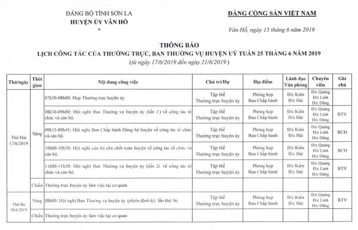 Vân Hồ, Sơn La: Cần làm rõ một số vấn đề về công tác tổ chức cán bộ