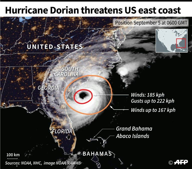 Siêu bão Dorian mạnh trở lại và tấn công bờ biển phía Đông Hoa Kỳ