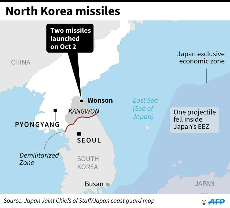 Triều Tiên phóng tên lửa: Giám sát ngoại giao bằng động thái quân sự?