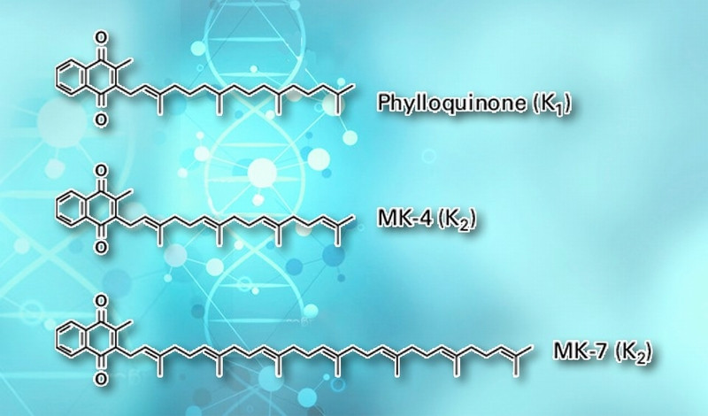 Sự thật công dụng của Vitamin K2 - MenaQ7 (MK-7)