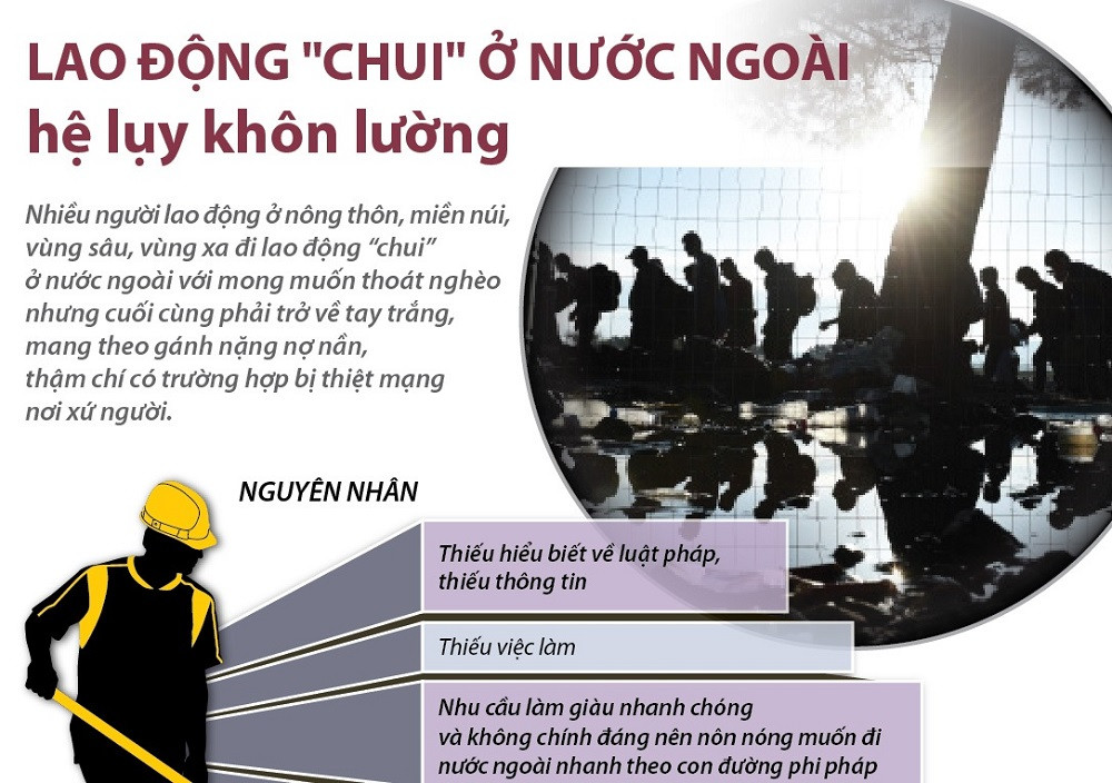 lao-dong-chui-w1000-h704.jpg