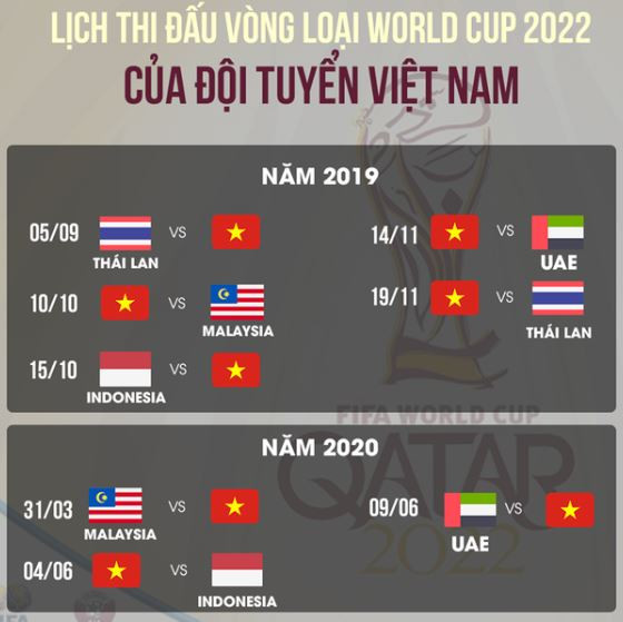 ĐT Việt Nam chốt danh sách 25 cầu thủ cho trận đấu với ĐT UAE