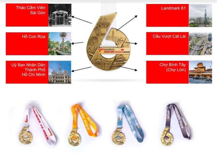 Giải Marathon quốc tế TP HCM Techcombank 2019 “Một cung đường xanh, một thành phố xanh”