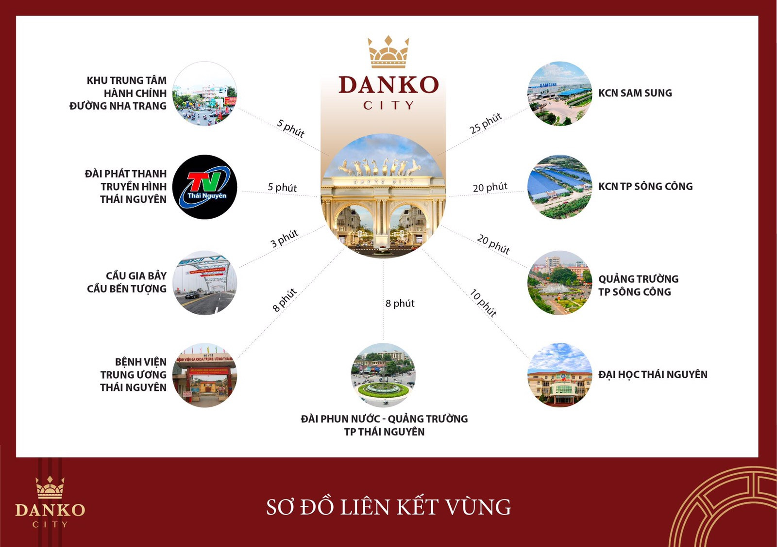 Vị trí “tam cận đắc lộc” trung tâm TP.Thái Nguyên, Danko City thu hút nhà đầu tư